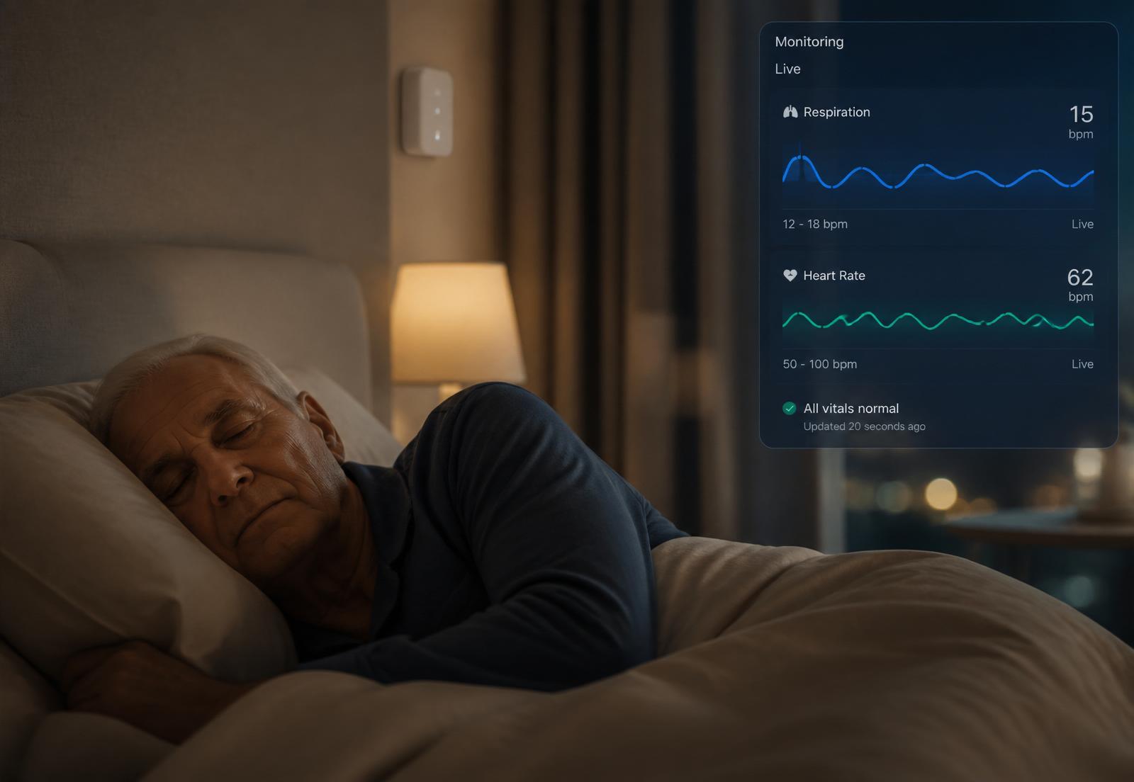 Elderly patient sleeping at home while BPHM monitors overnight